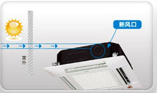 中央空調(diào)新風(fēng)接口設(shè)計(jì)效果圖