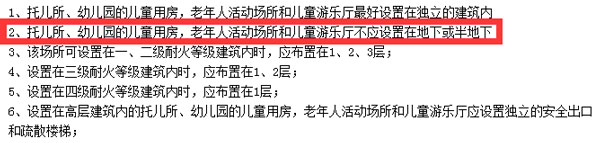 地下室法規示意圖