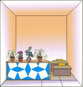 辦公室入口忌亂設(shè)屏風示意圖