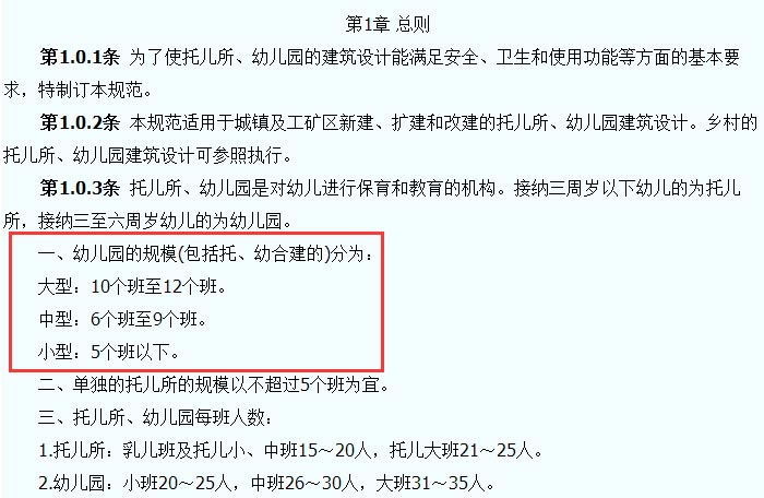 托兒所、幼兒園建筑設計規范效果圖