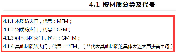 防火門 GB12955-2008截圖