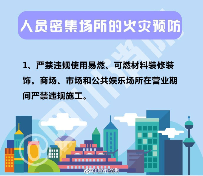 人員密集場所的火災預防1