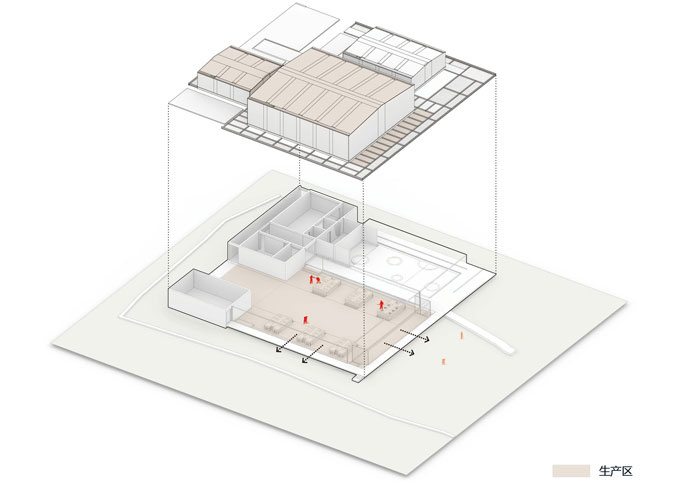 紅糖廠房生產區二層平面