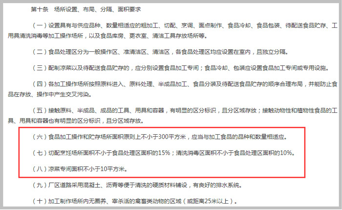 中央廚房許可審查規范效果圖